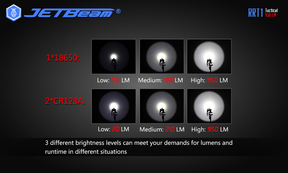 JETBeam JET-RRT1 8