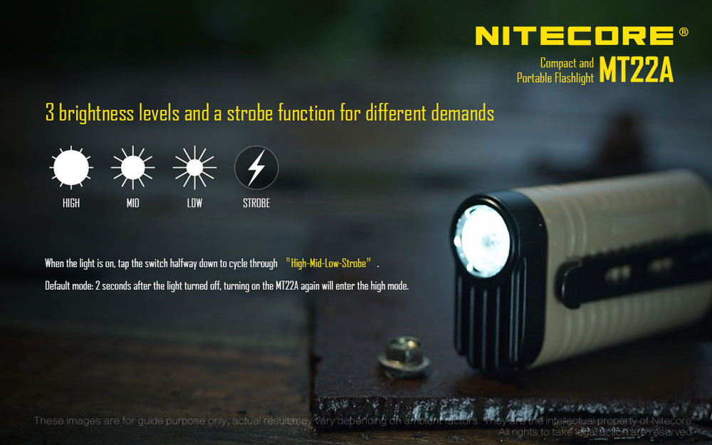 Nitecore MT22A 12