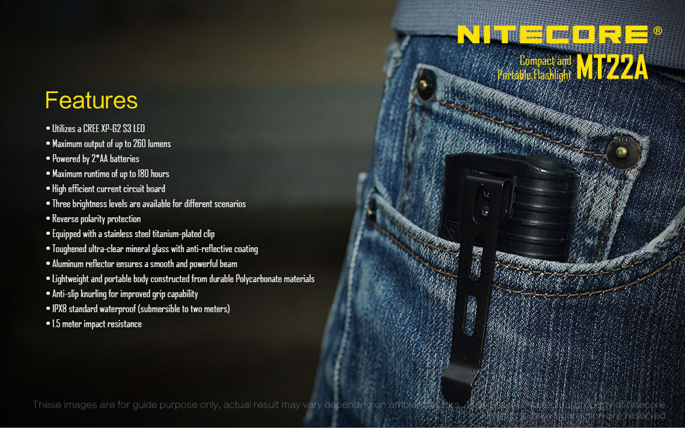 Nitecore MT22A 15