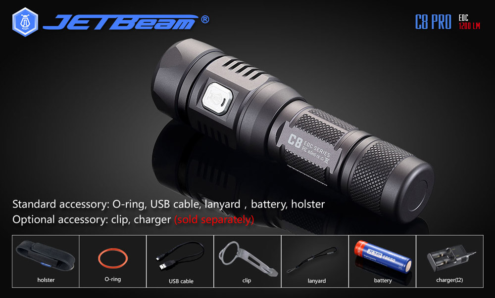 JETBeam C8 Pro 15