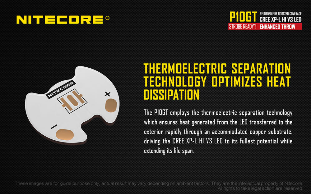 Nitecore P10GT 13