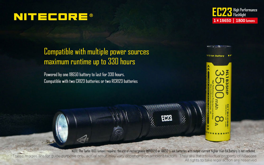 Nitecore EC23 7