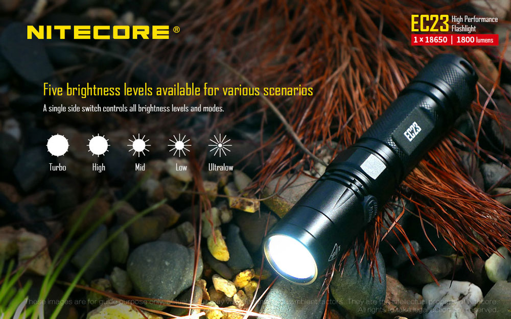 Nitecore EC23 8