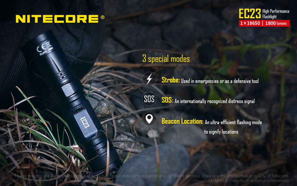 Nitecore EC23 9