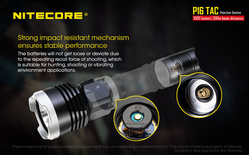 Nitecore P16 TAC 4