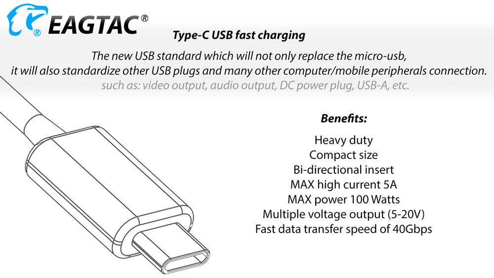 Eagletac TX3G Pro 12