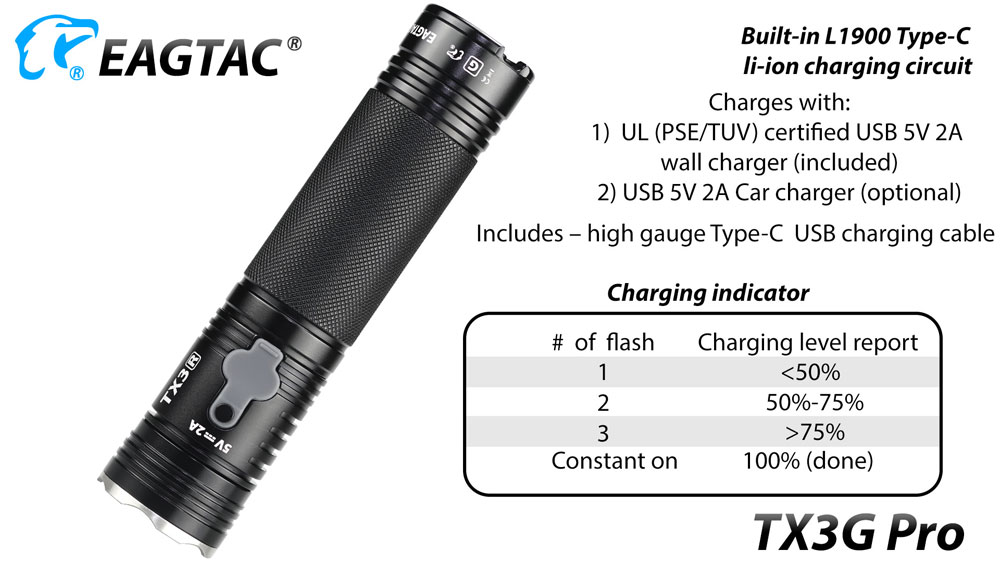 Eagletac TX3G Pro 5