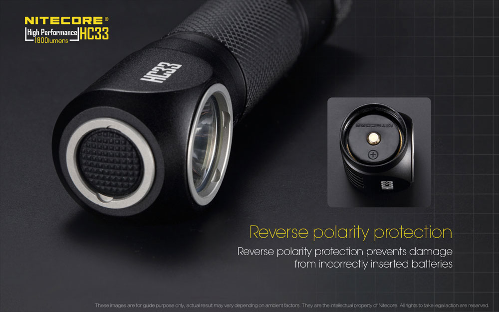 Nitecore HC33 15