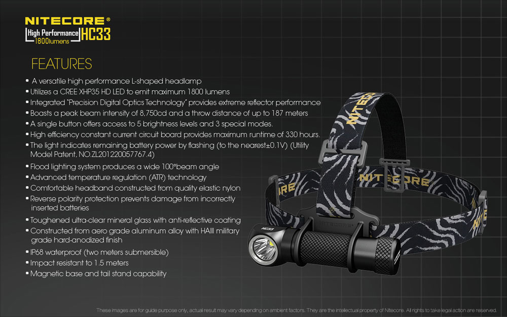 Nitecore HC33 19