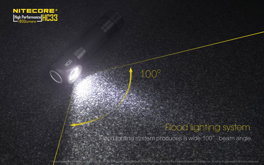 Nitecore HC33 5