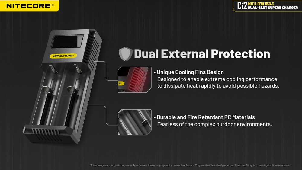 Nitecore Ci2 11