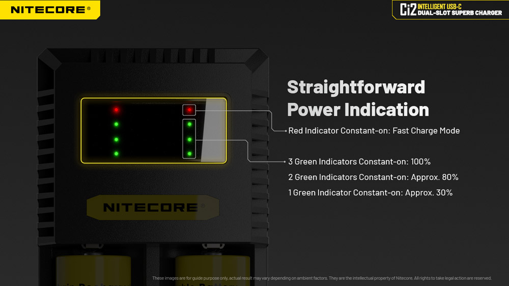 Nitecore Ci2 8