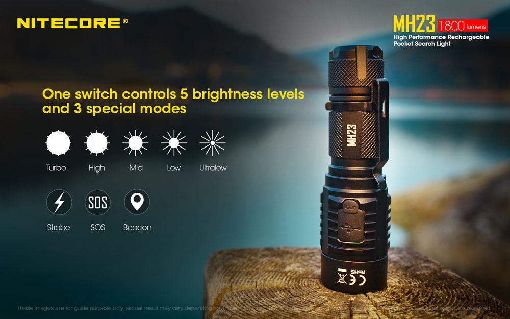 Nitecore MH23 10