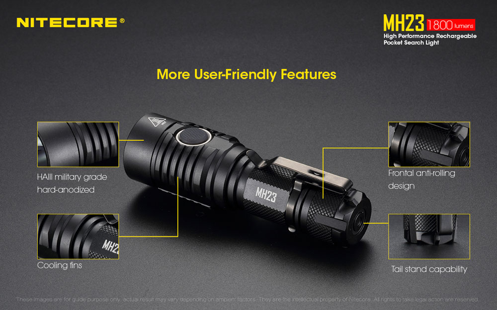 Nitecore MH23 12