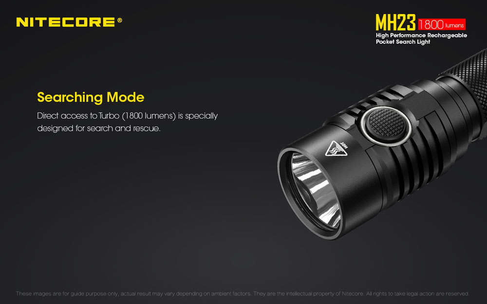 Nitecore MH23 13