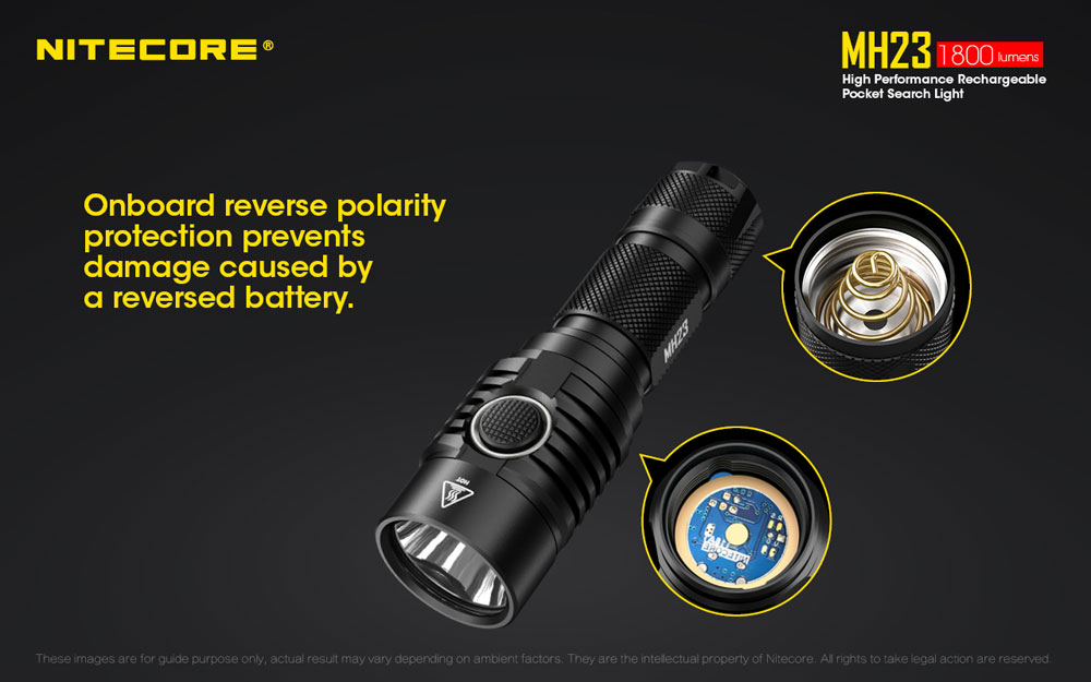 Nitecore MH23 14