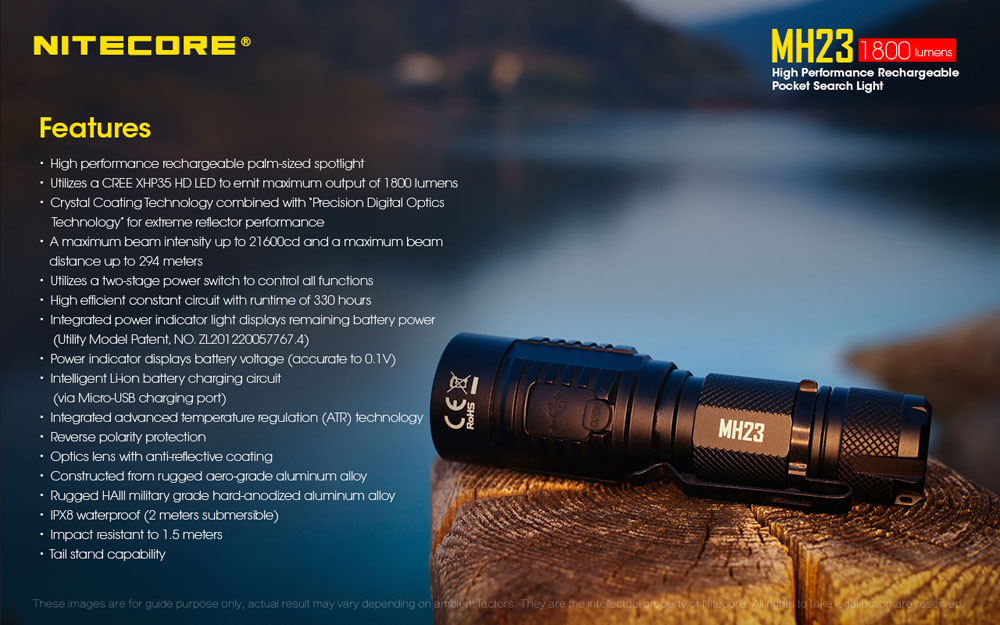 Nitecore MH23 17