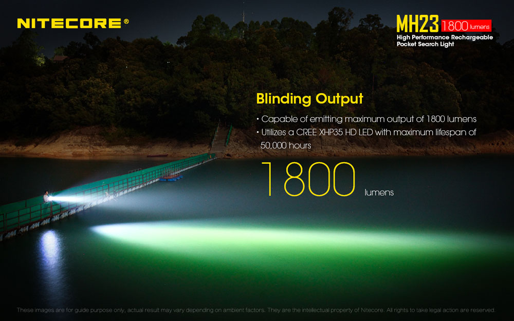 Nitecore MH23 3