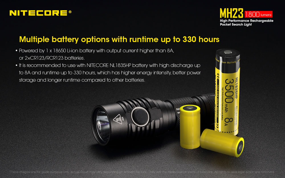 Nitecore MH23 6