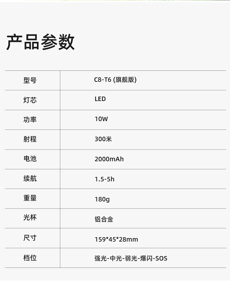 Supfire C8-T6 6