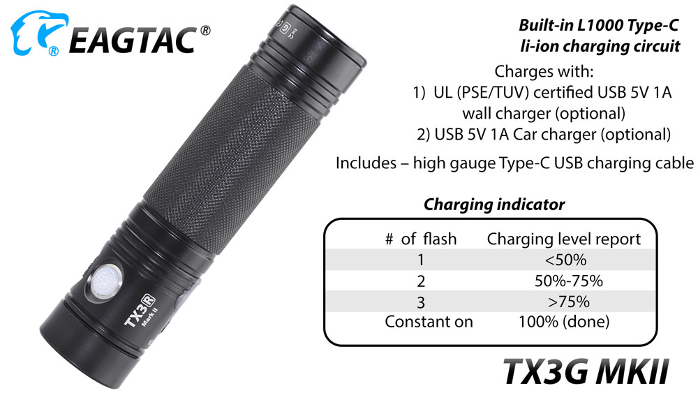 EagleTac TX3G MKII 7