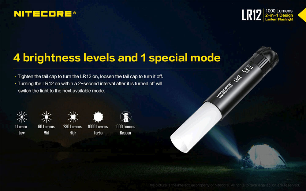 Nitecore LR12 11