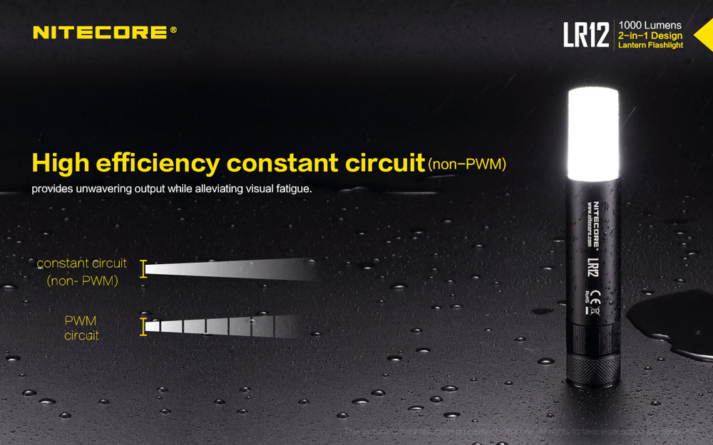 Nitecore LR12 13