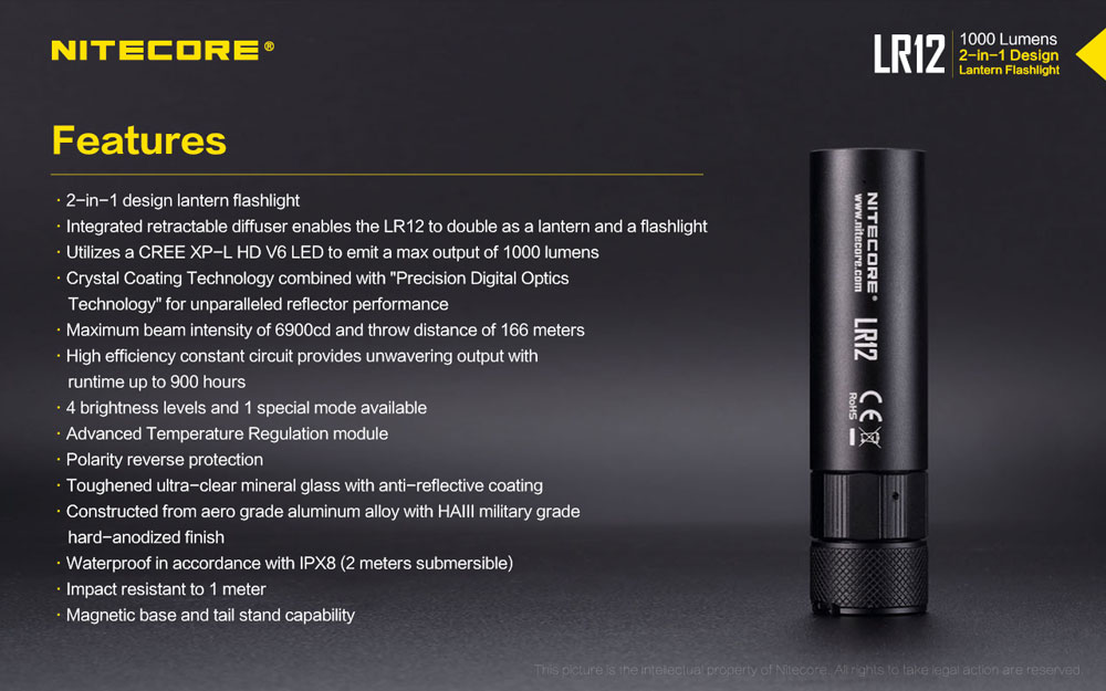 Nitecore LR12 18