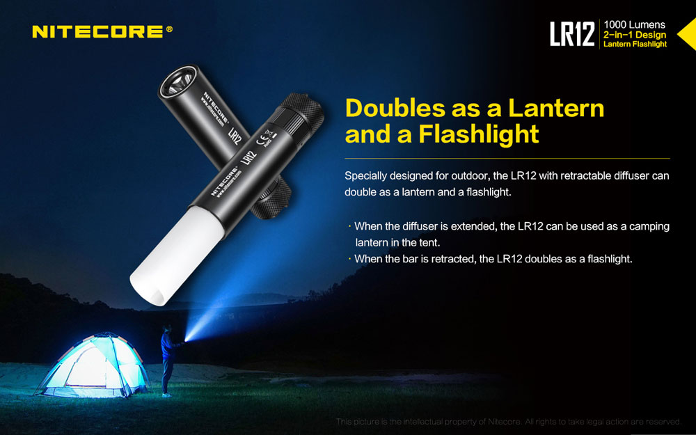 Nitecore LR12 4