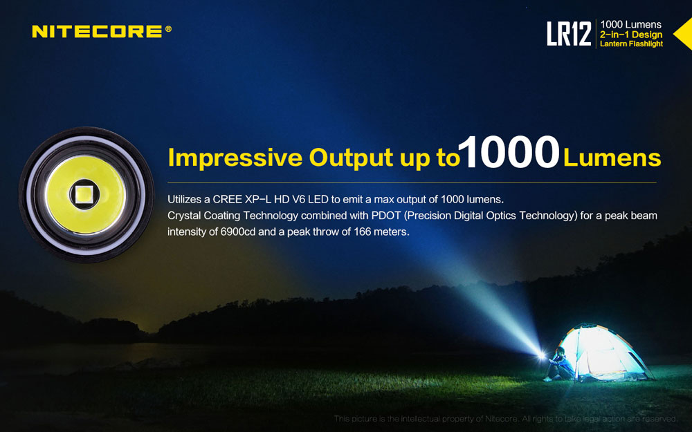 Nitecore LR12 5