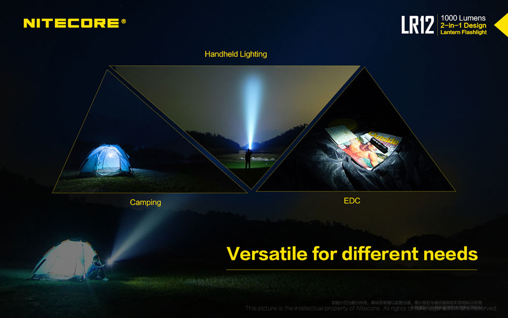 Nitecore LR12 8