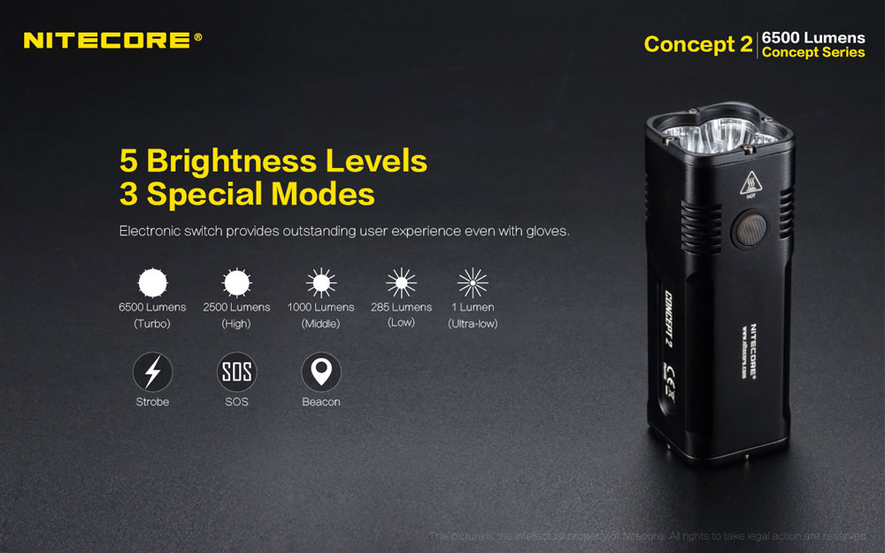 Nitecore Concept 2 13