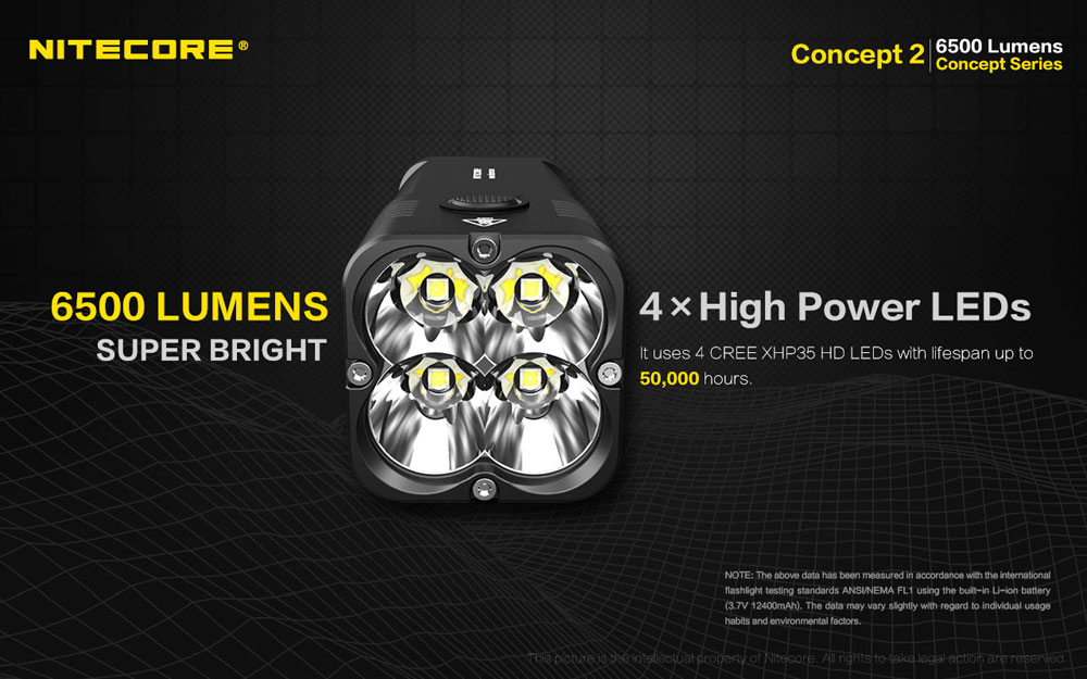 Nitecore Concept 2 4