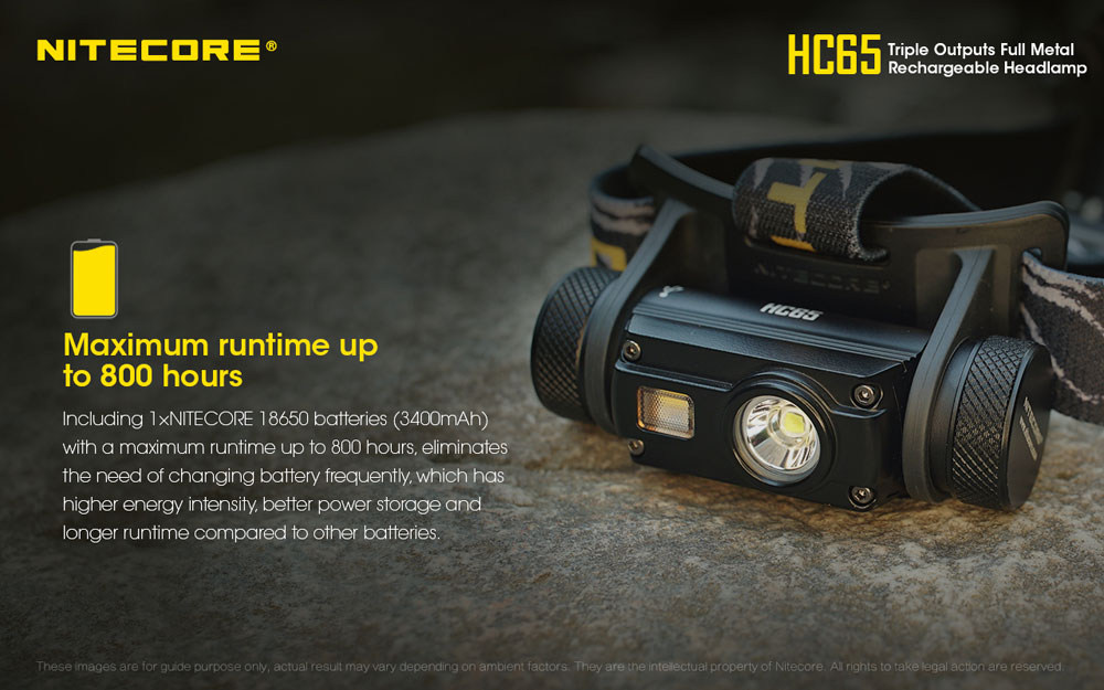 Nitecore HC65 10