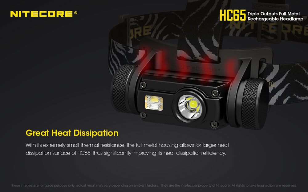 Nitecore HC65 14