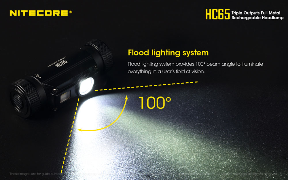 Nitecore HC65 15