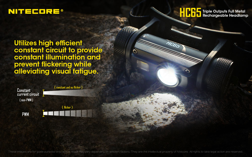 Nitecore HC65 16