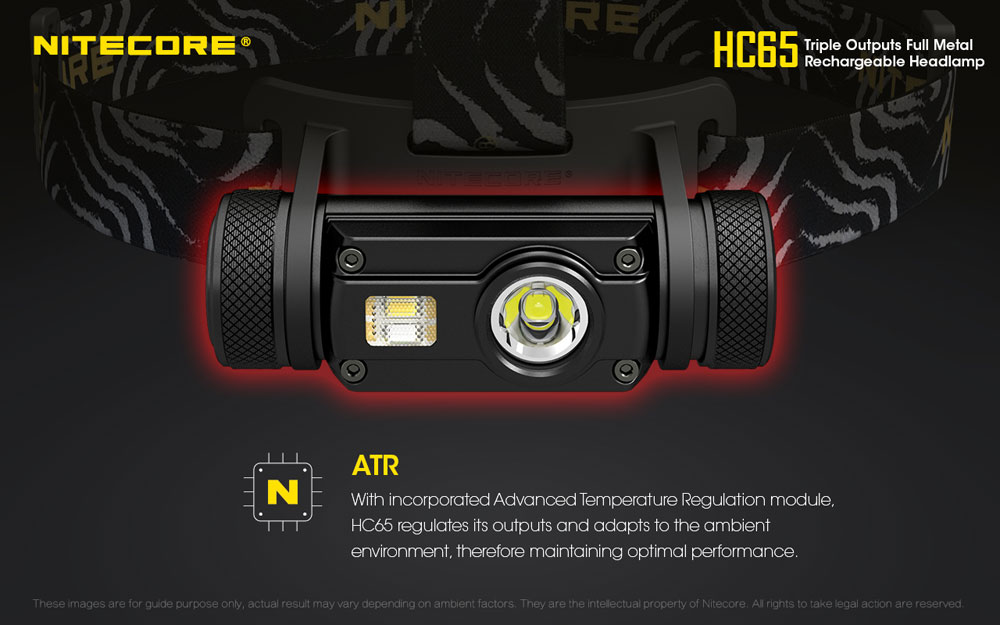 Nitecore HC65 19