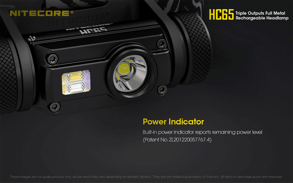 Nitecore HC65 20