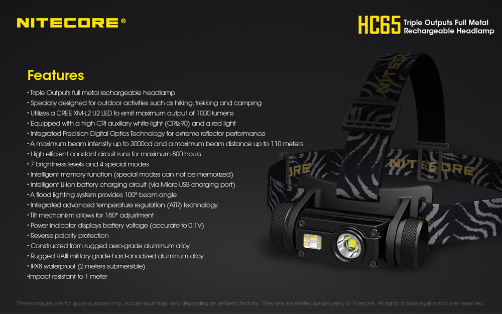 Nitecore HC65 23