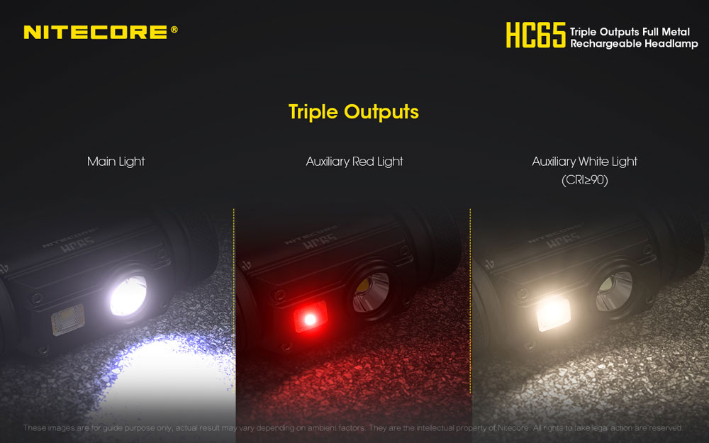 Nitecore HC65 4