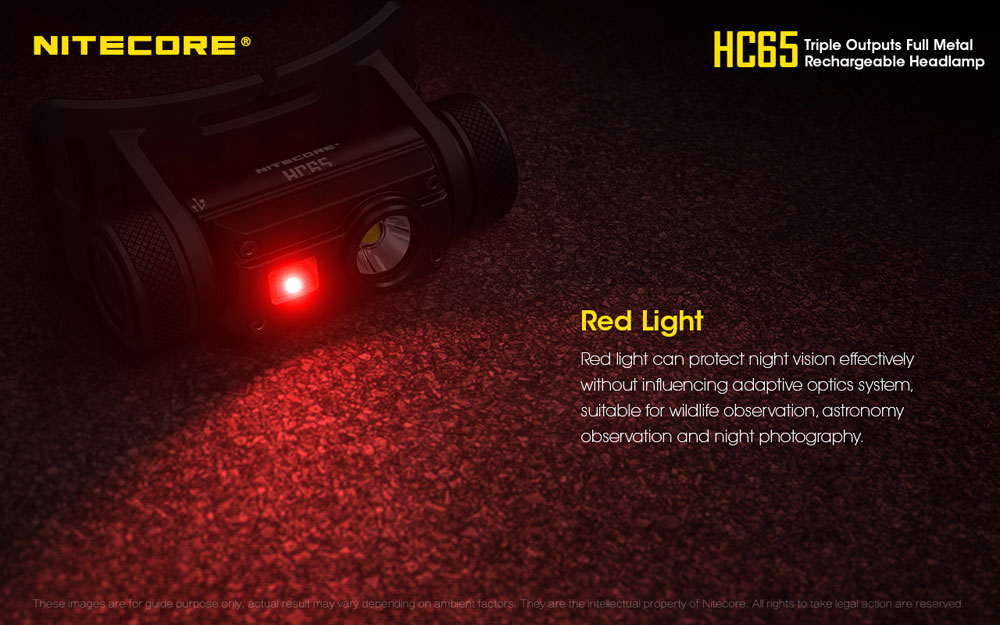 Nitecore HC65 6