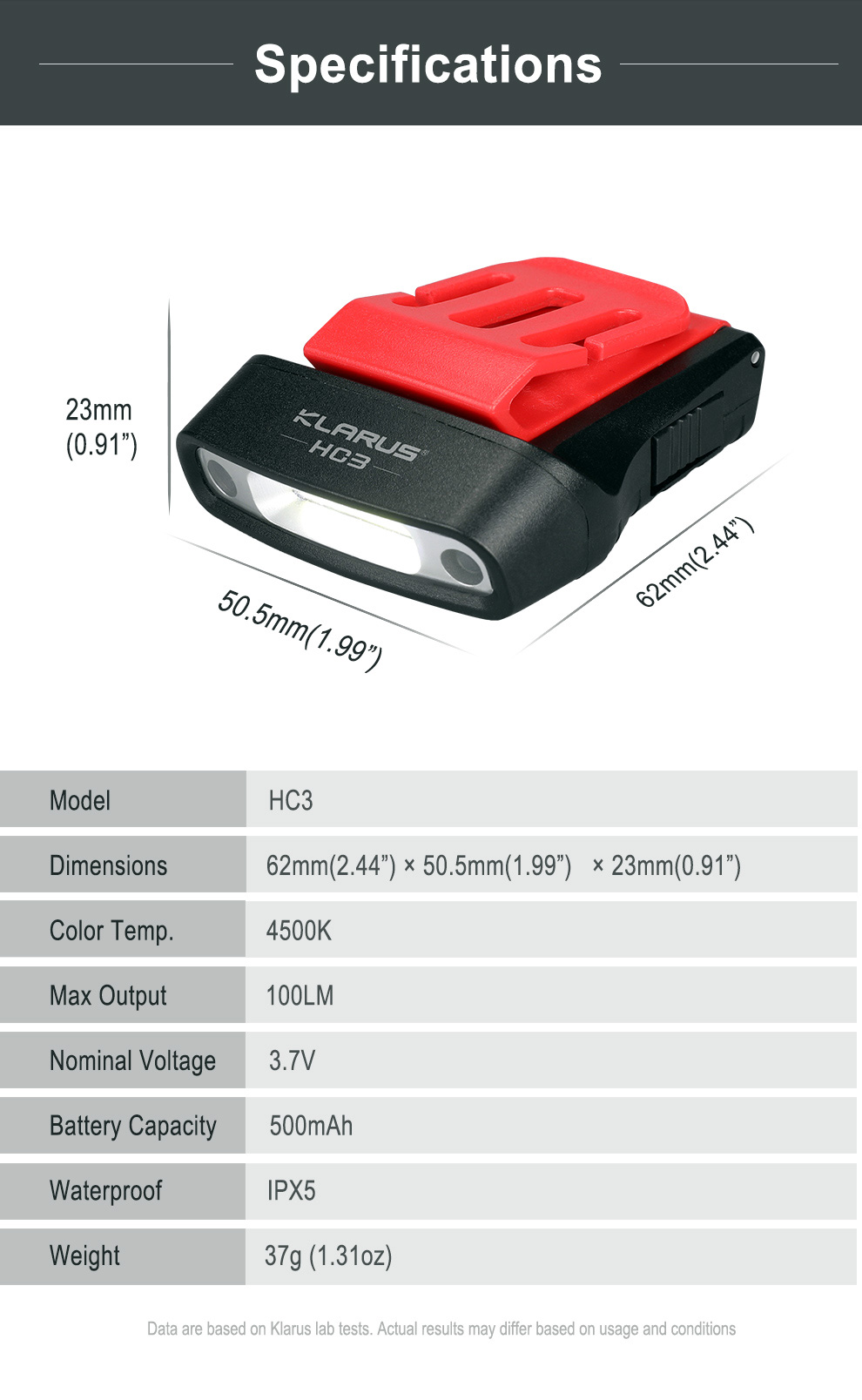 Klarus HC3 10