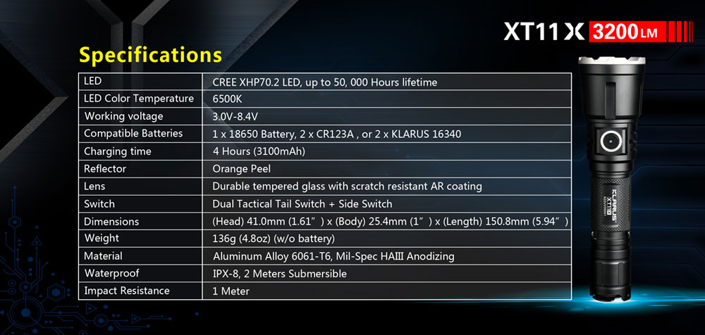 Klarus XT11X 19