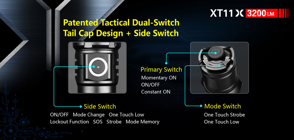 Klarus XT11X 5