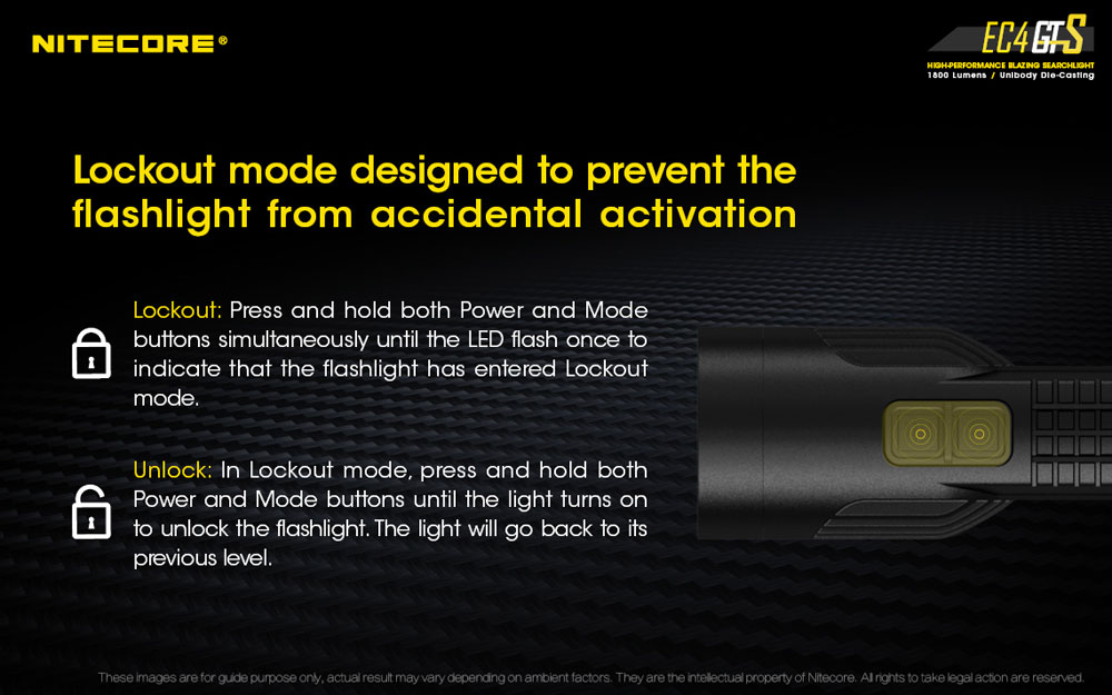 Nitecore EC4GTS 17