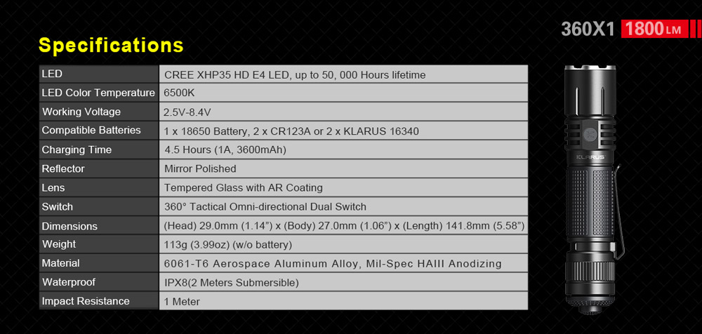 Klarus 360X1 20