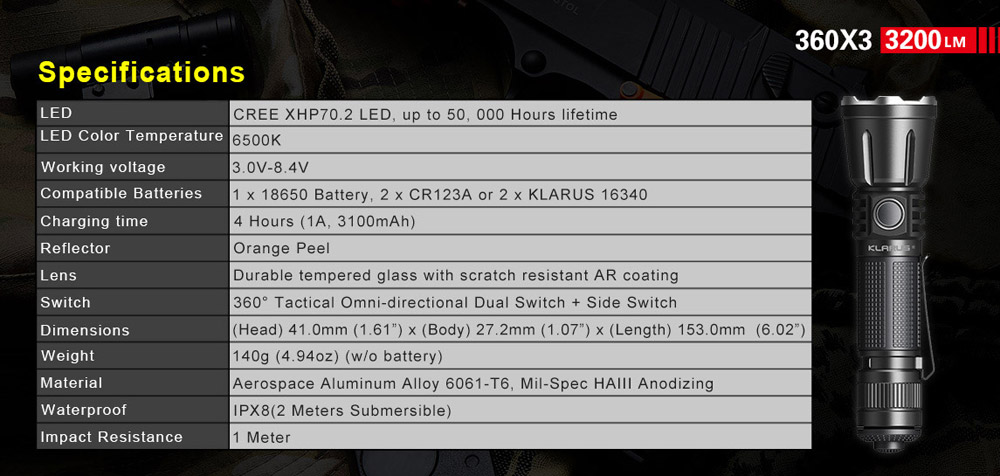 Klarus 360X3  20