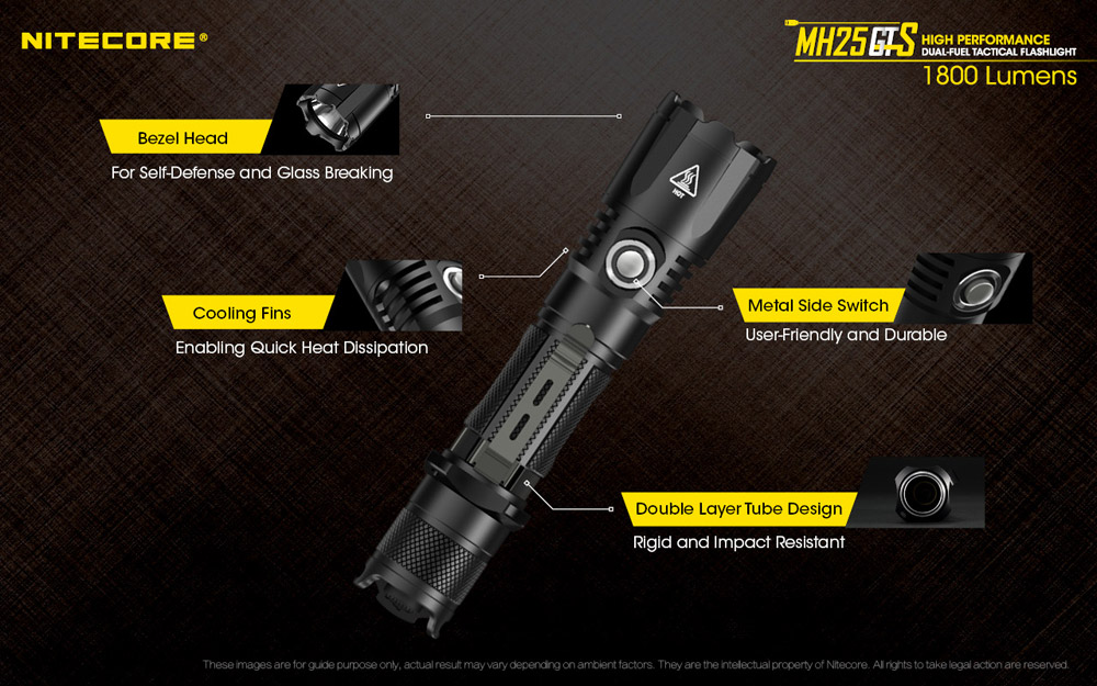 Nitecore MH25GTS 15