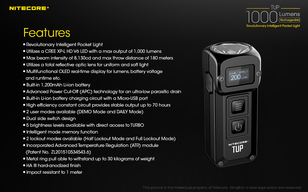 Nitecore TUP 20